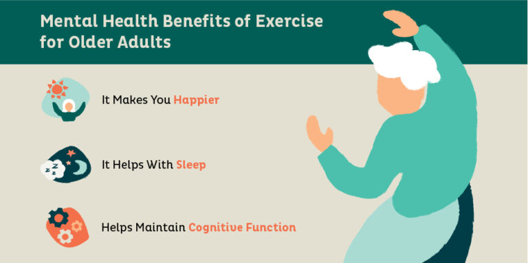 The Mental Health Benefits of Exercise For Older Adults | Whiddon