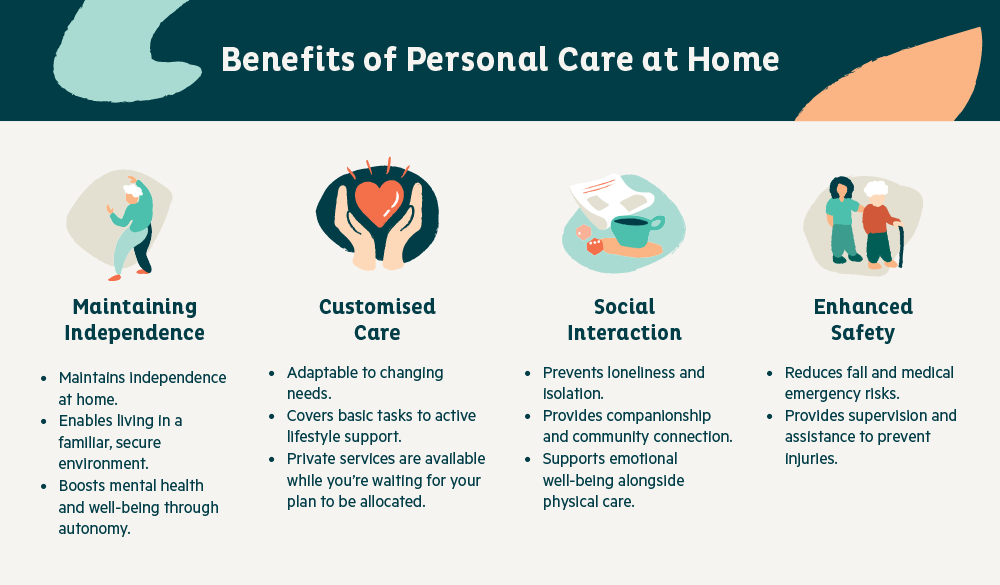 infographic about benefits of personal care at home